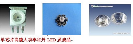 LED红外补光灯