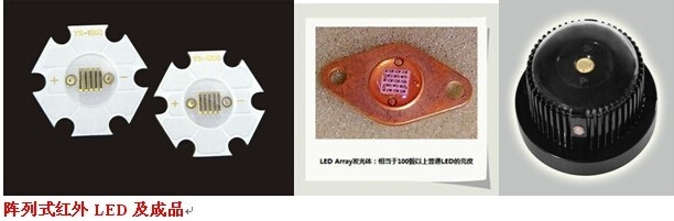 阵列式LED红外灯